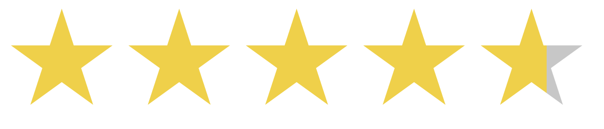 Estrellas reviews